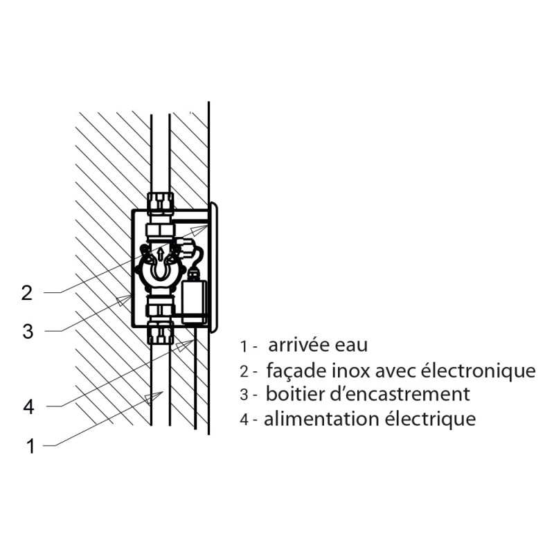 Robinet d'urinoir programmable pour urinoirs collectifs