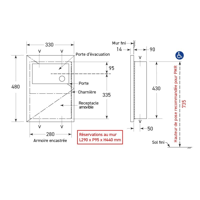 Papelera higiene femenina de pared empotrada inox - SUPRATECH