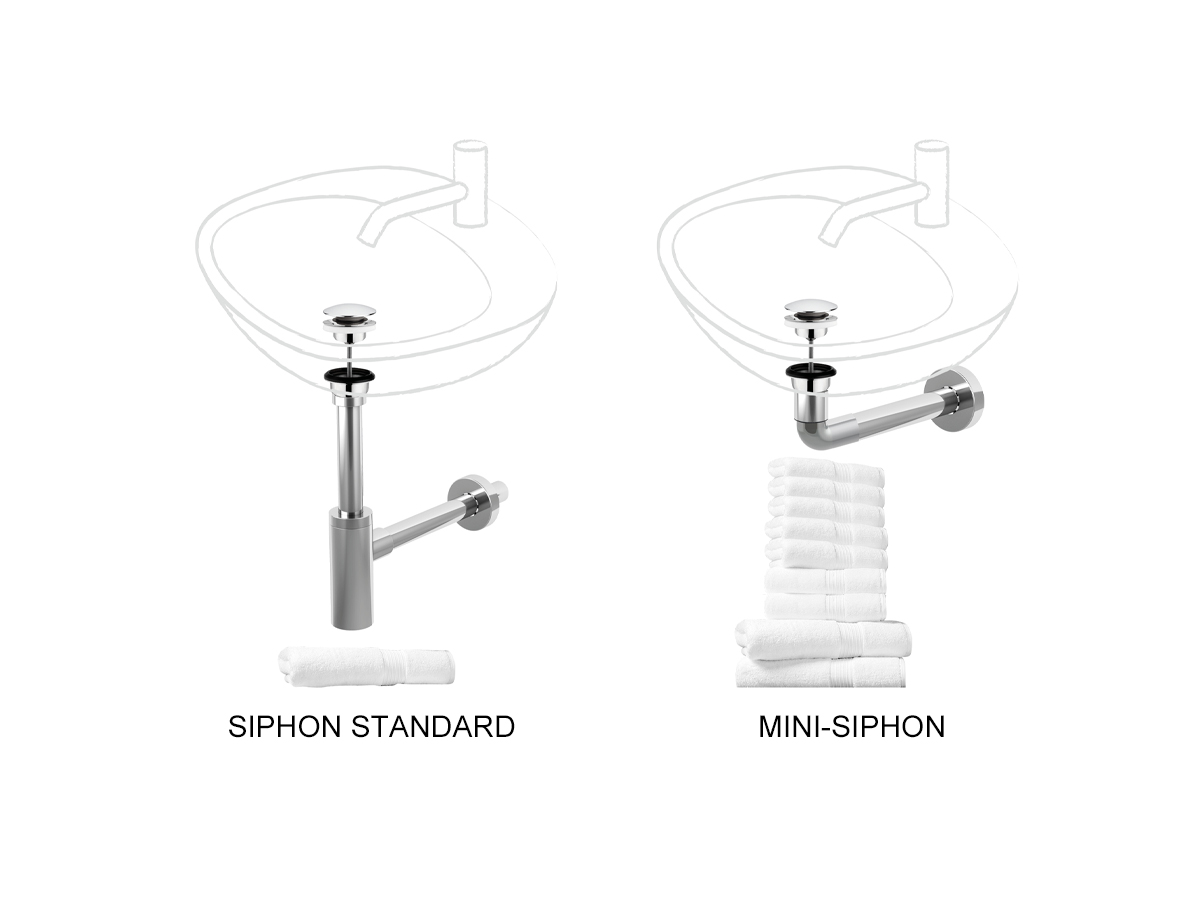 Mini-siphon gain de place pour lavabo