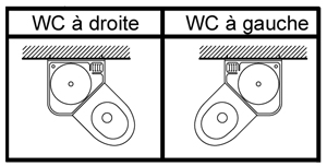 Sens-WC-combine
