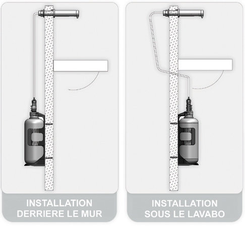 Installation distributeur automatique de savon RONDEO
