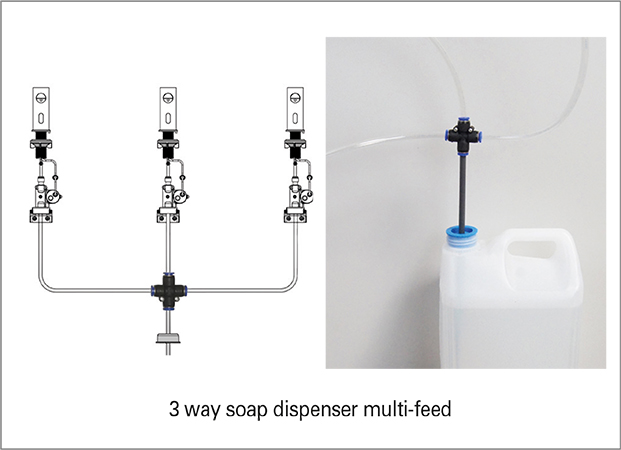 Centralised tank adaptor cap for 2 or 3 SUPRATECH soap dispenser supply