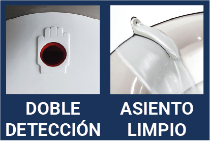 Funcionamiento del asiento de inodoro sin brida