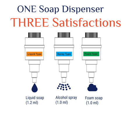 three-satisfations-soap-dispenser