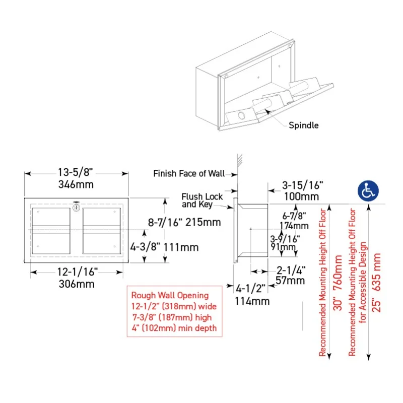 Dimensions
