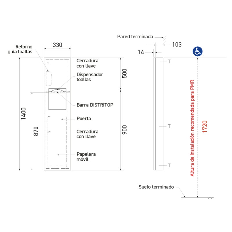 Dimensiones Dimensiones