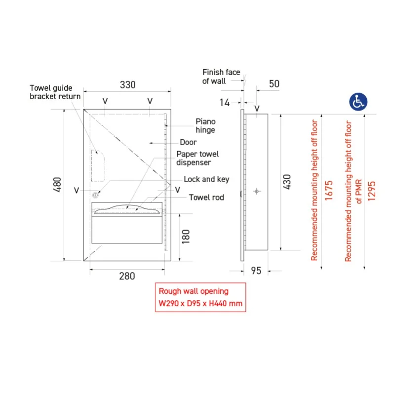 Dimensions Dimensions