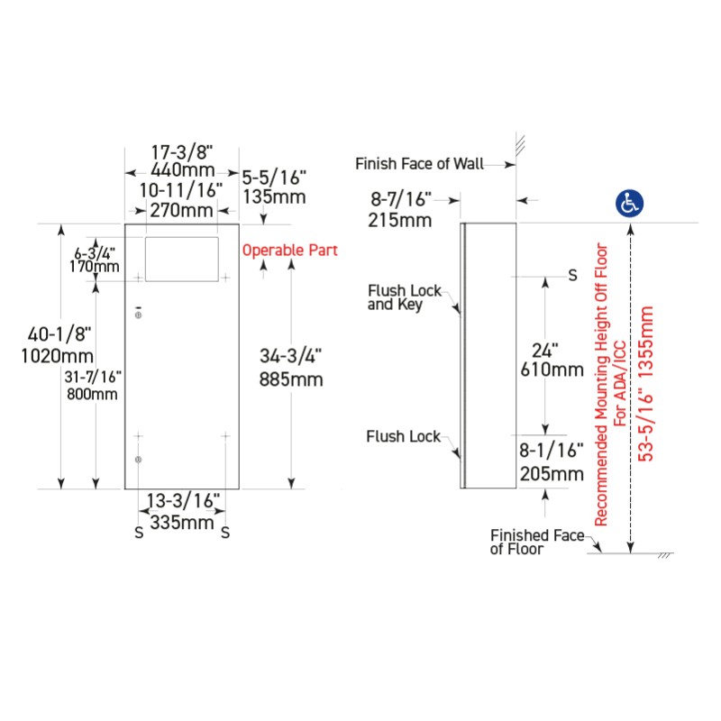 Dimensions Dimensions