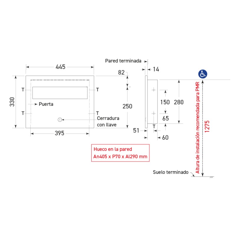 Dimensiones Dimensiones