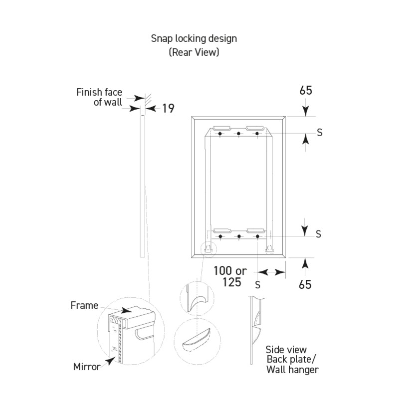 Dimensions Dimensions