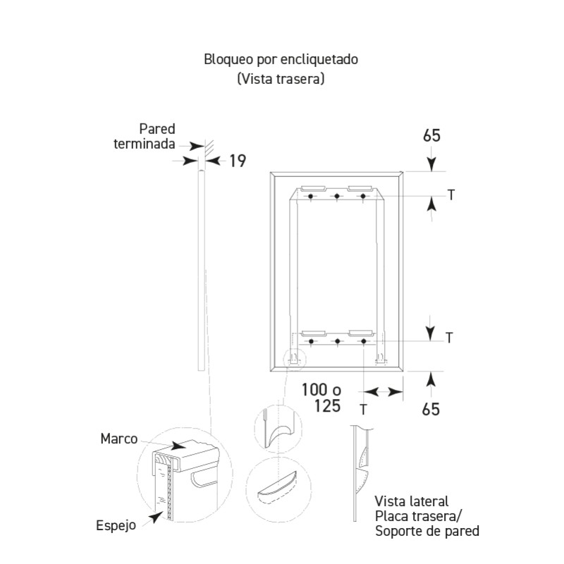Dimensiones Dimensiones